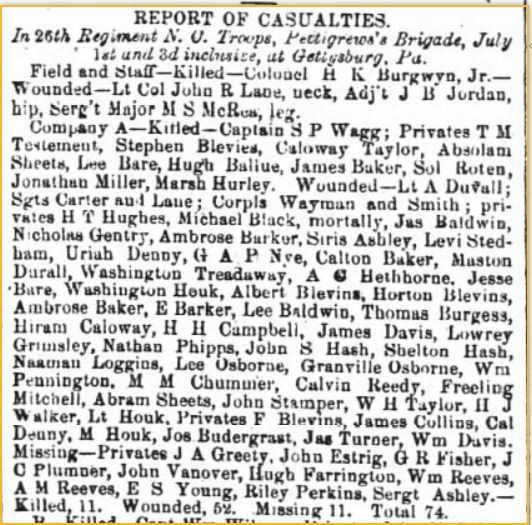 Fayetteville observer Felix Blevins