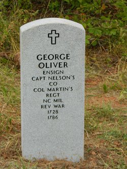george oliver
